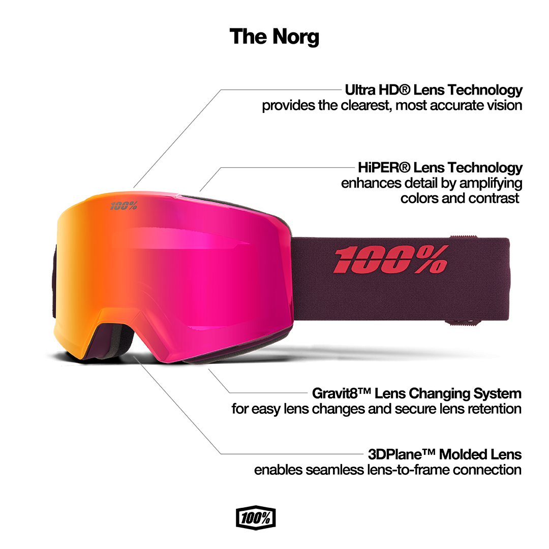 NORG AF HiPER Goggle Deep Cherry - Mirror Dark Red Lens | ONYSPO
